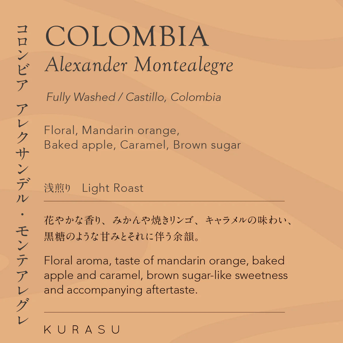 Photo of Colombia Alexander Montealegrelight Roast